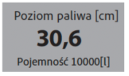 Poziom paliwa [cm]