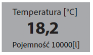 Temperatura [°C]